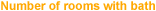 Number of rooms with bath