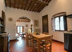 Picture of B&B APPARTAMENTI RESIDENZIA DEL SOGNO of CASTELLINA IN CHIANTI